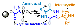 Libraries, SS Chemistry